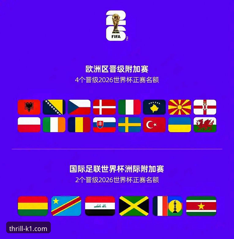 2026世界杯资格赛深度复盘：伊拉克40年重返世界杯正赛完整指南