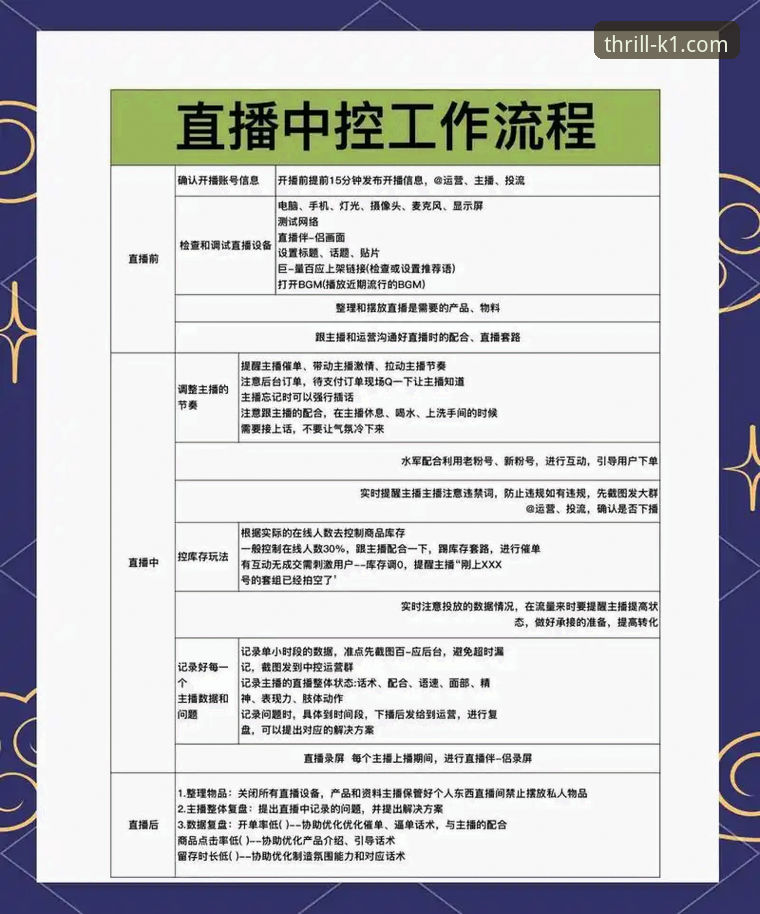 k1体育畅享运动激情操作教程：从下载到直播全流程指南