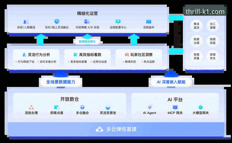 K1体育平台网页版与移动端体验全面解析：数据驱动的选择指南