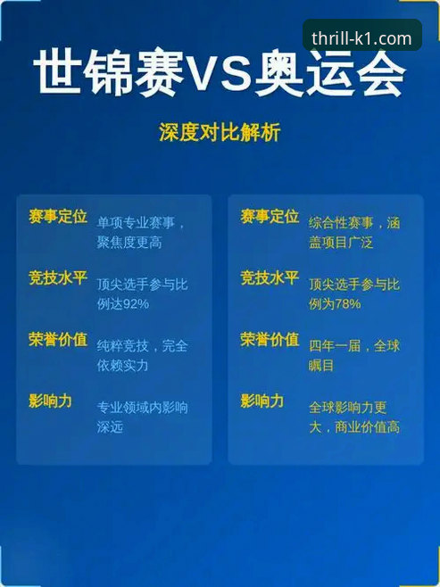 K1体育平台：2026最新版本深度体验 vs. 过往版本全面对比