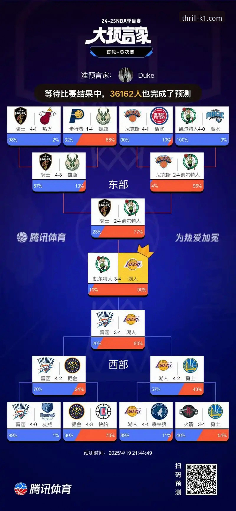 k1体育怎么注册账号下载不了怎么办 湖人锁定季后赛 vs 争冠悬念:k1体育赛事直播带你深度解读太阳“神助攻”背后
